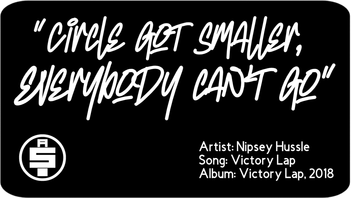 MUSIC & Fitness - Nipsey Hussle Graphic Tee