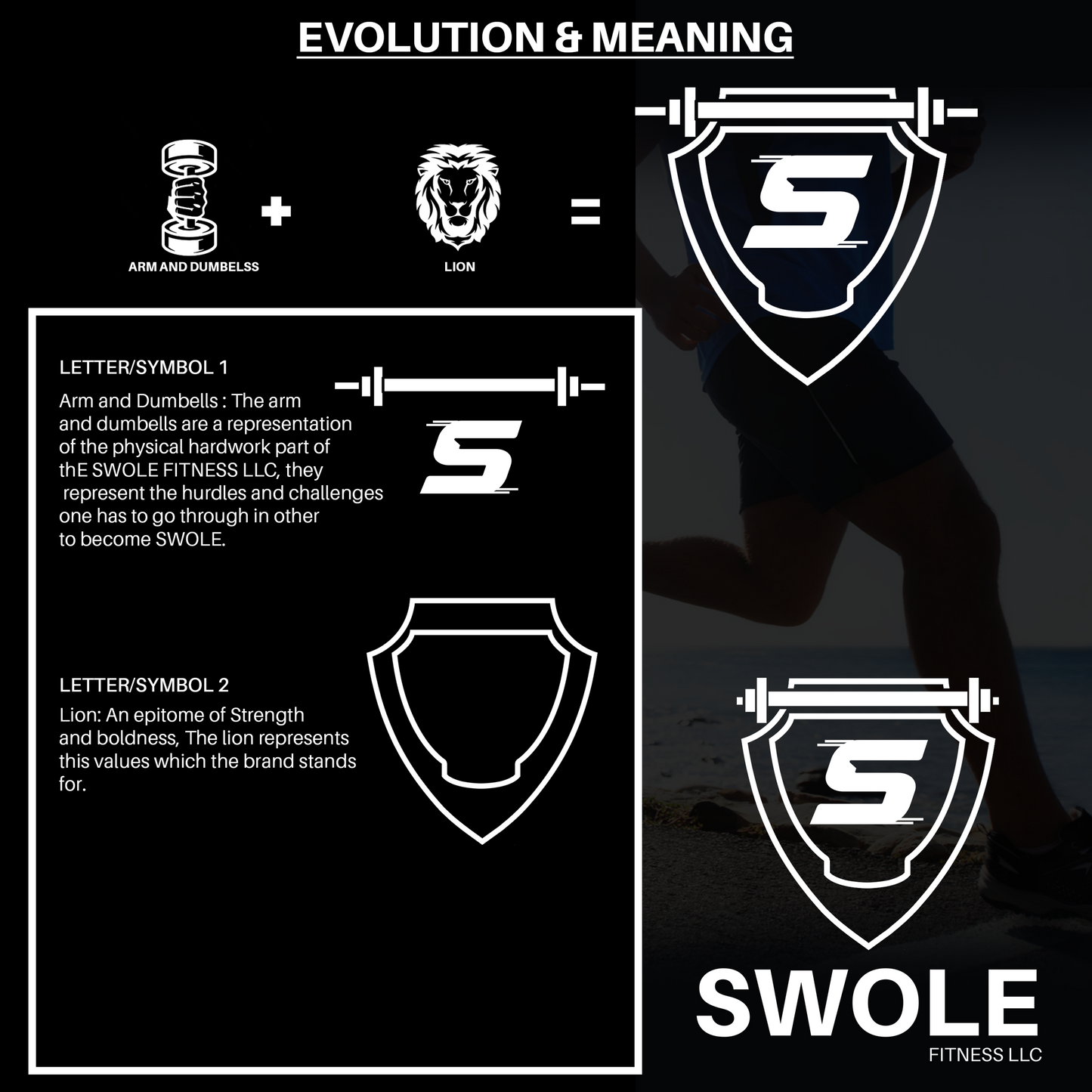 SWOLE Fitness Logo Tee